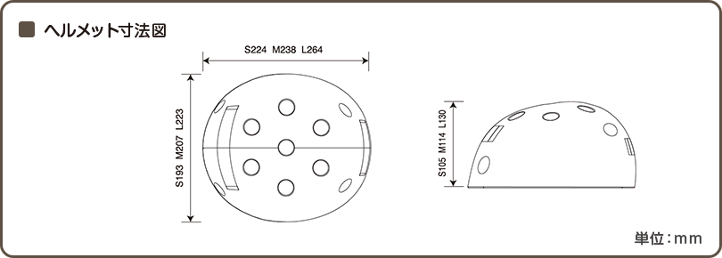 シェル寸法図